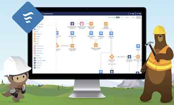 Use Flow Builder to Create a Roll Up Summary Field - Salesforce Admins