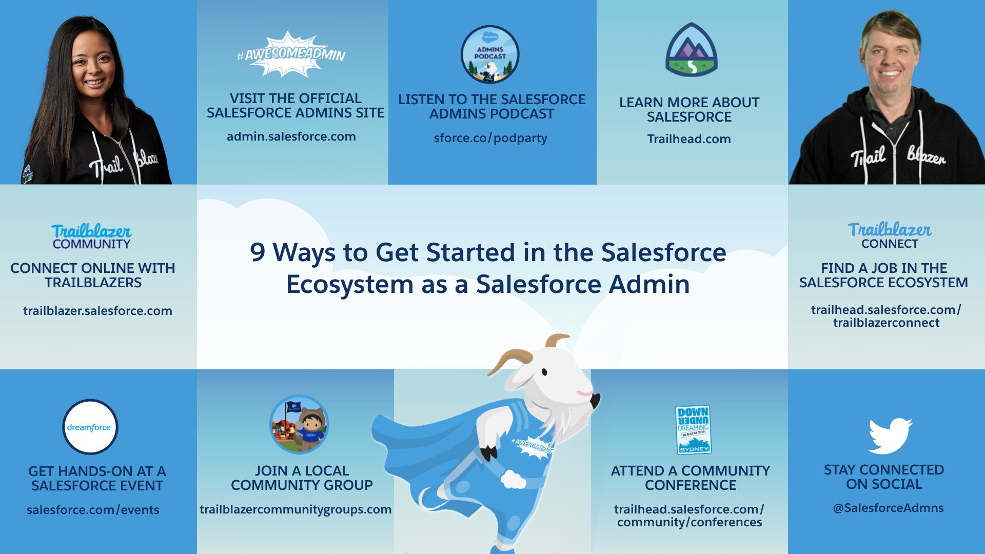 Nine Ways To Get Started In The Salesforce Ecosystem As A Salesforce Administrator Salesforce Nine Ways To Get Started In The Salesforce Ecosystem As A Salesforce Administrator Salesforce