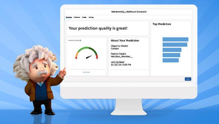 25 Best AI Tools for Enterprise Digital Transformation 4 Digital Transformation