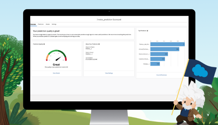 Understanding Your Prediction Scorecard