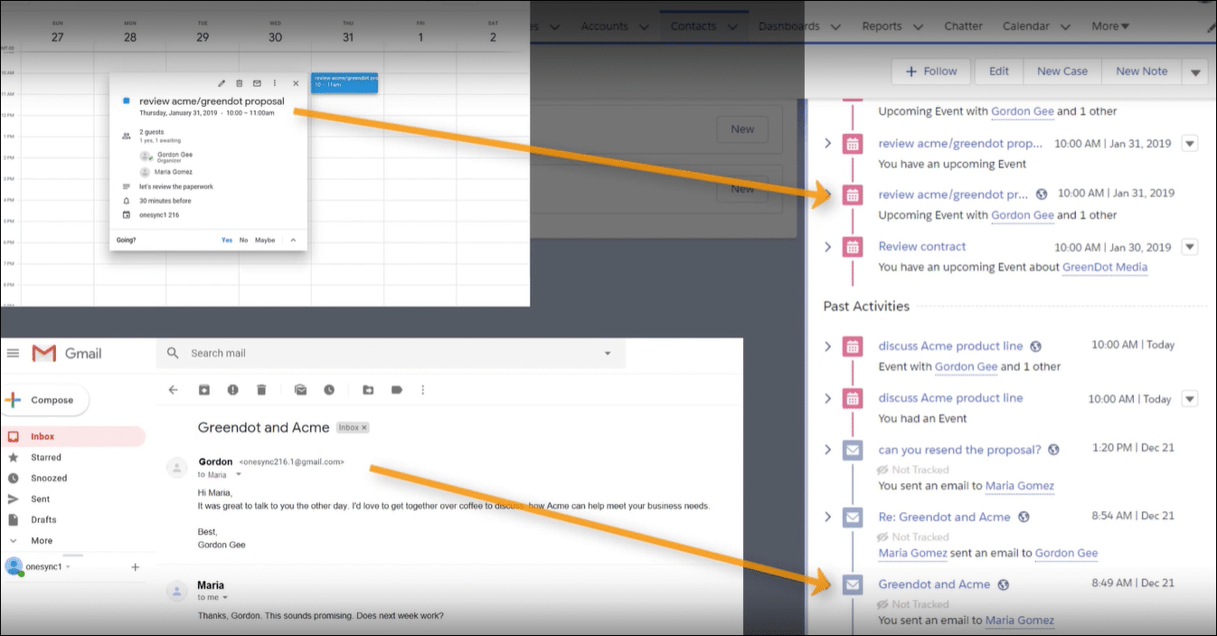 Events and emails are added to the activity timeline of related Salesforce records