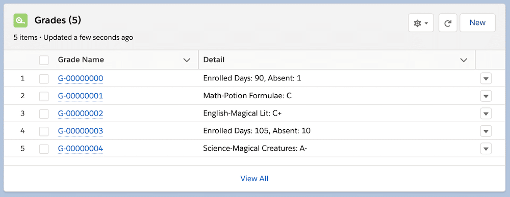 A Grades related list with just two columns but even more information than the original table displayed.