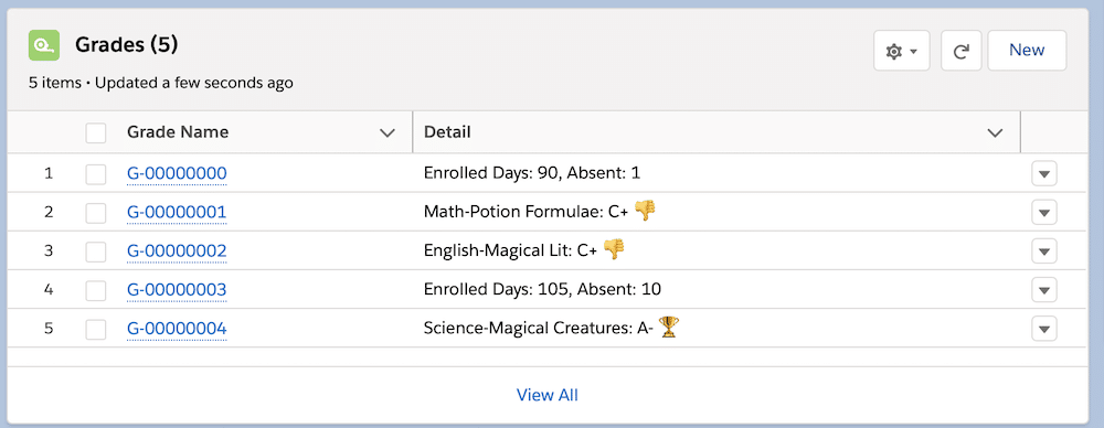 Grades related list again, this time with emoji representing the course letter grades.