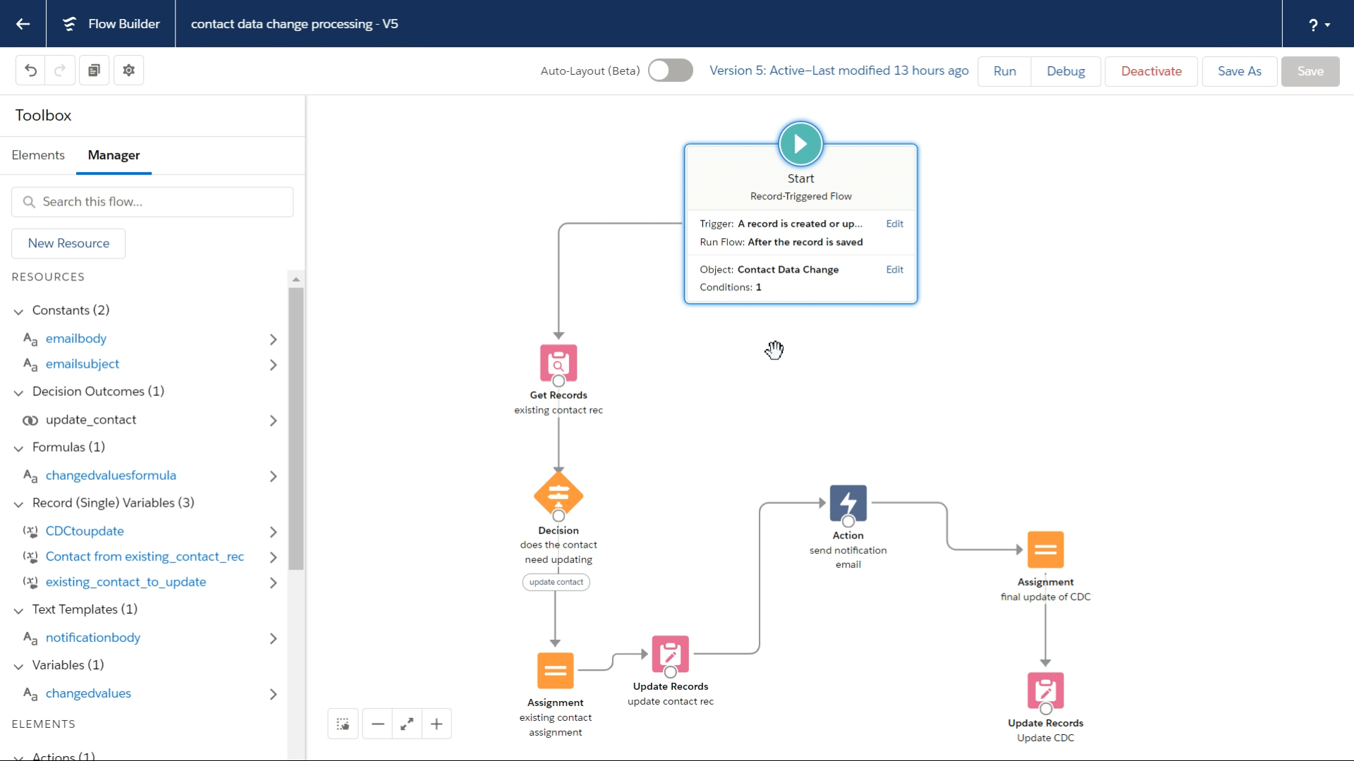 Screenshot of the first main flow in Flow Builder. 