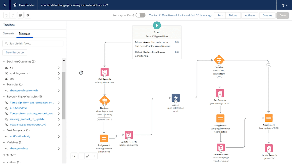 Second flow with camp member decision tree. 