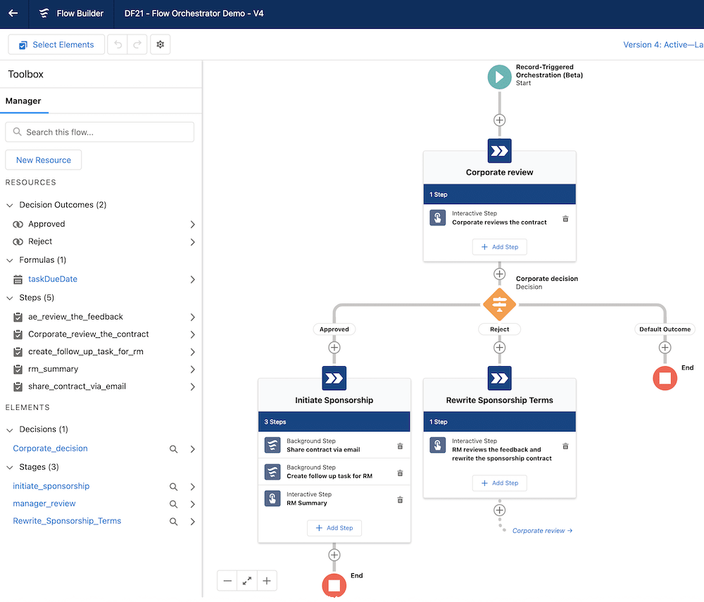 Flow Orchestrator demo. 