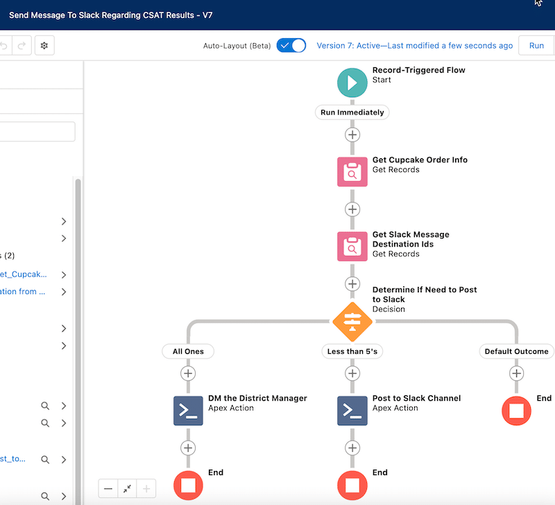 The configured flow.