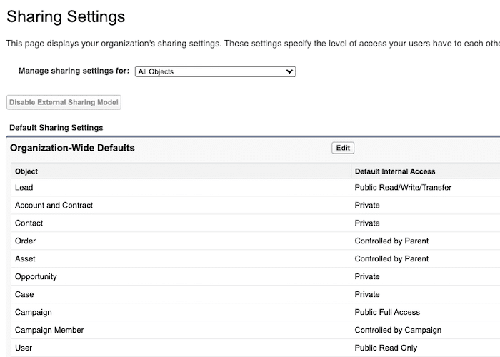 Organization-wide defaults showing many of the objects have Private access.