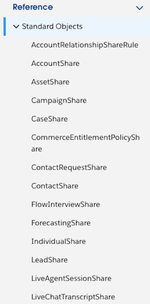 Available share objects.