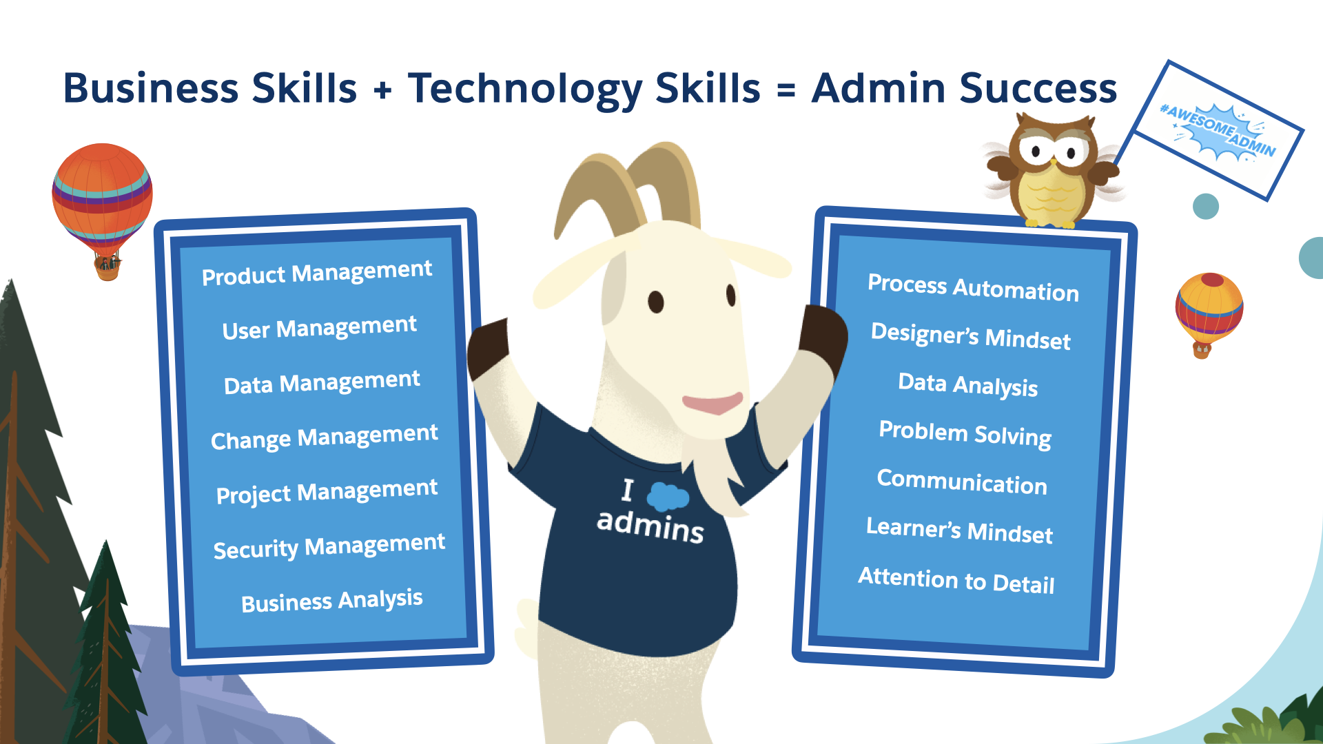 List of 14 skills admins need to succeed. 