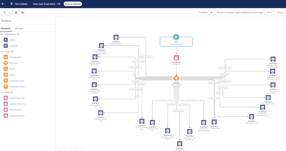 A flow with a Decision element that sends an email alert.