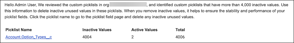 Email that lists the field names and the number of inactive values for each field.