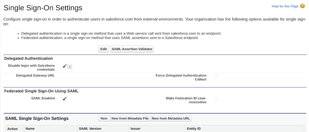 Configured Single Sign-On Settings page.