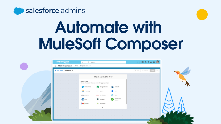 Computer monitor and text that says, "Automate with MuleSoft Composer."