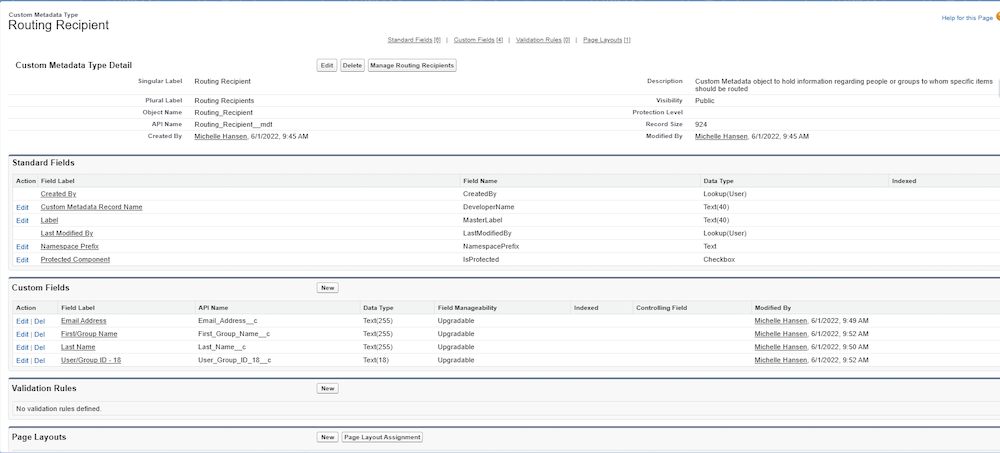 The configured CMDT. 