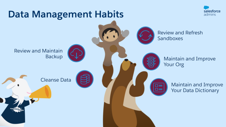 Cloudy with a megaphone and Codey holding Astro up on his paw. Image shares the five key data management habits: Review and Maintain Backup, Cleanse Data, Review and Refresh Sandboxes, Maintain and Improve Your Org, and Maintain and Improve Your Data Dictionary.