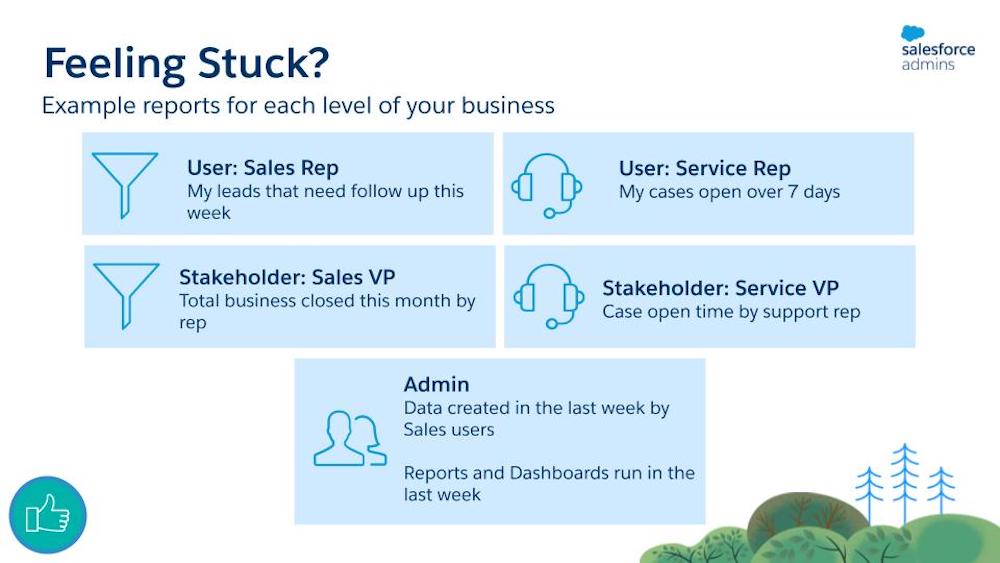 Slide featuring sample reports admins can utilize.