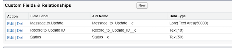 Custom field details.