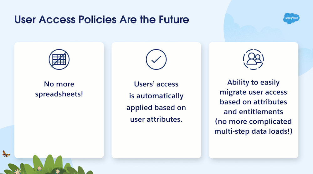 Three reasons why User Access Policies are the future. 