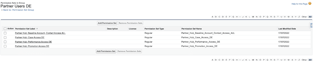 Permission set group for DE Region including Baseline Access, Case Access, Performance Access, and Promotion Access permission sets