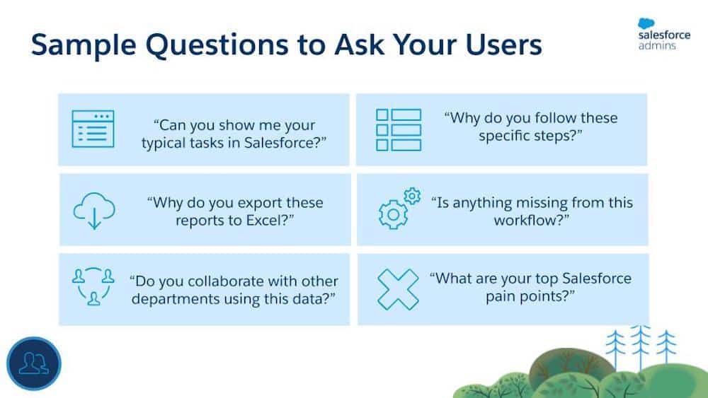 Sample questions to ask your users