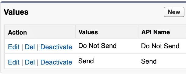 Picklist values for my Email Switch field; available values are “Do Not Send” and “Send”.