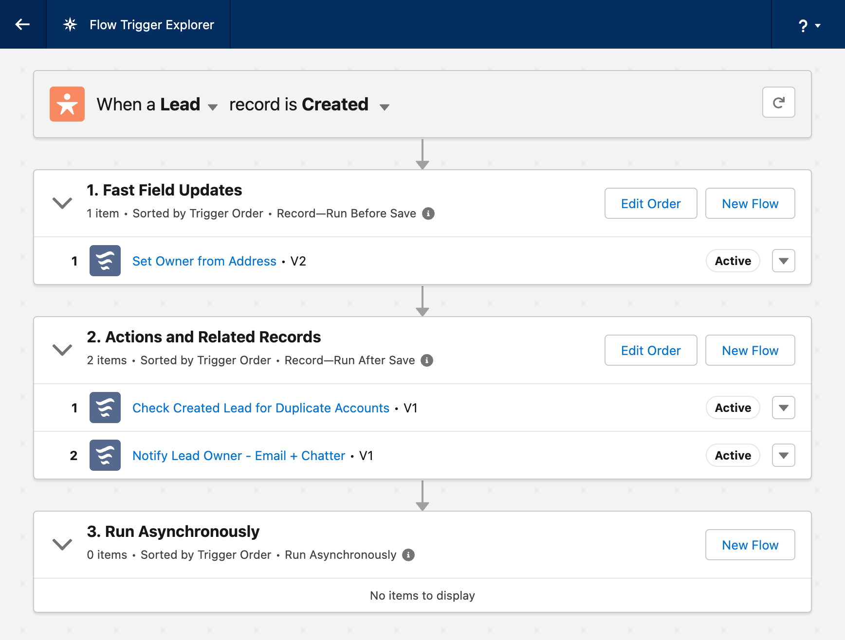 The Flow Trigger Explorer screen, viewing flows that trigger when a Lead record is Created