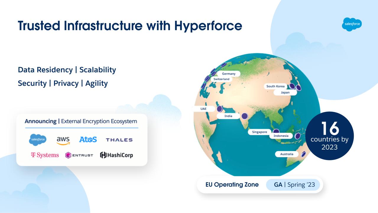 Trusted Infrastructure with Hyperforce