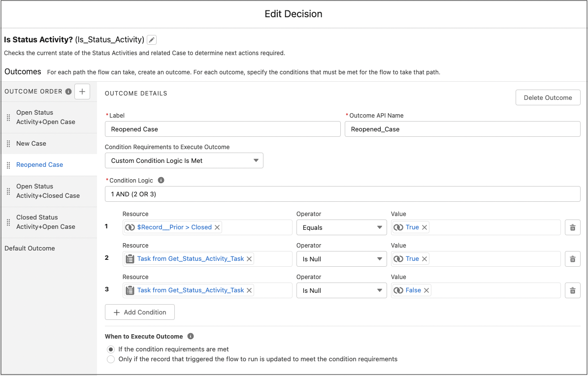 Decision element showing the conditions for the Reopened Case path