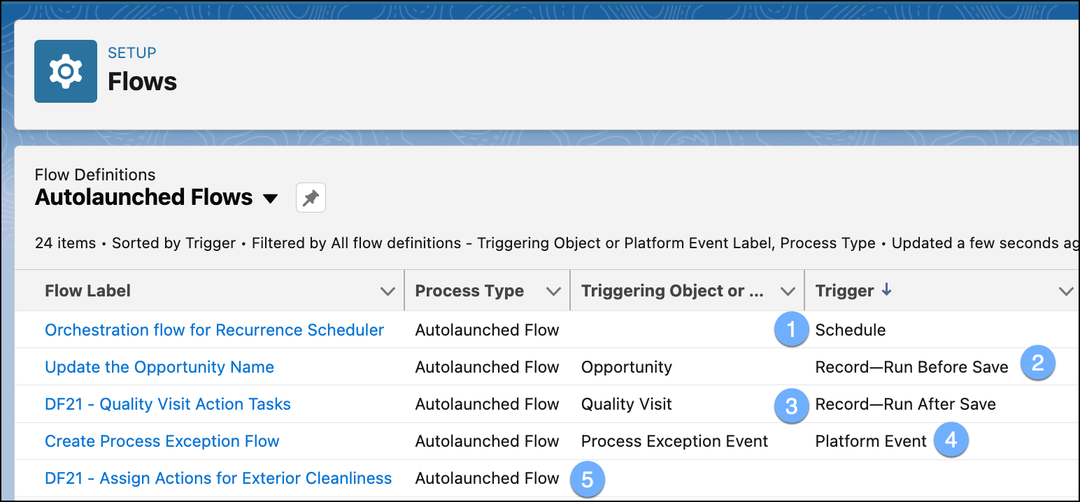 Filtered list of autolaunched flows in Flows Setup