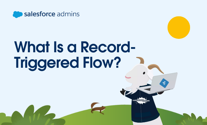 Cloudy standing next to text that says "What Is a Record-Triggered Flow."