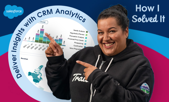 Preena Johansen pointing at bar charts and text that says, "Deliver Insights with CRM Analytics."