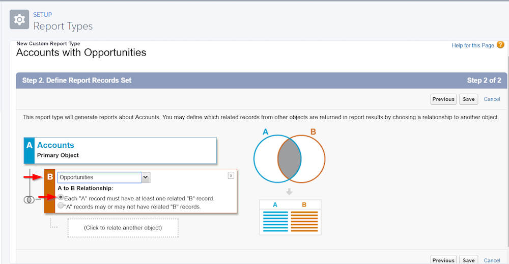 Accounts with Opportunities. Select the option for “Each “A” record must have at least one related “B” record.”