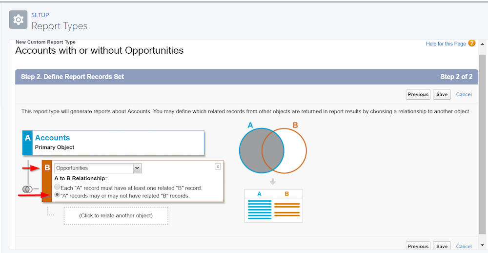 Accounts with or without opportunities. 