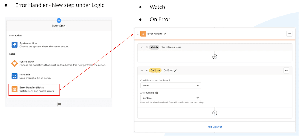 This shows the new Step (Error Handler) under the logic section in the add new step (left). This also show the Error Handler block details (right).