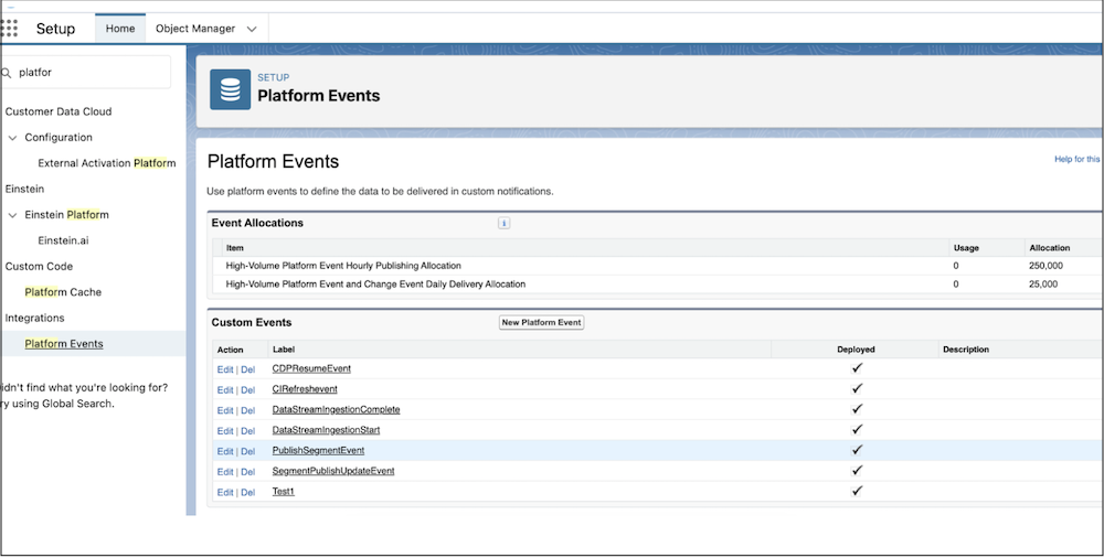 List of all Custom Platform Events.