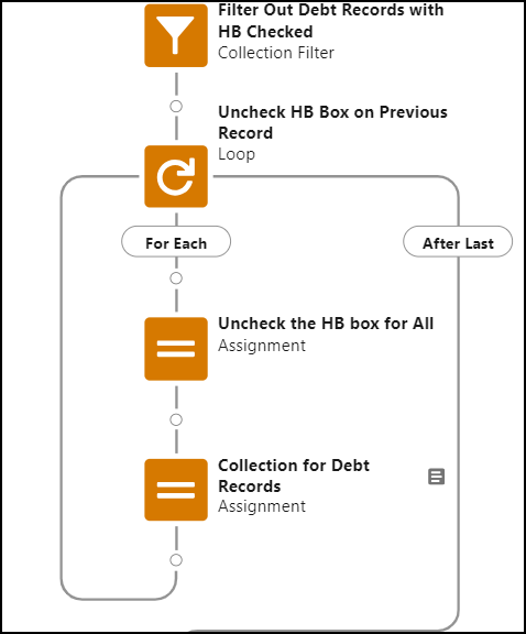 Collection Filter, Loop, and Assignment elements to un-designate the previous record with the highest balance.