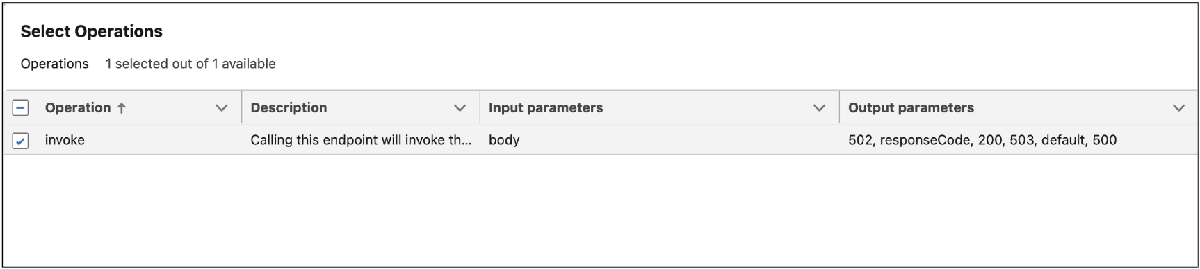 Select Operations page during the external service creation process.