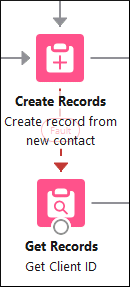 Create Records element with a fault path that goes to the 'Get Client ID' Get Records element.