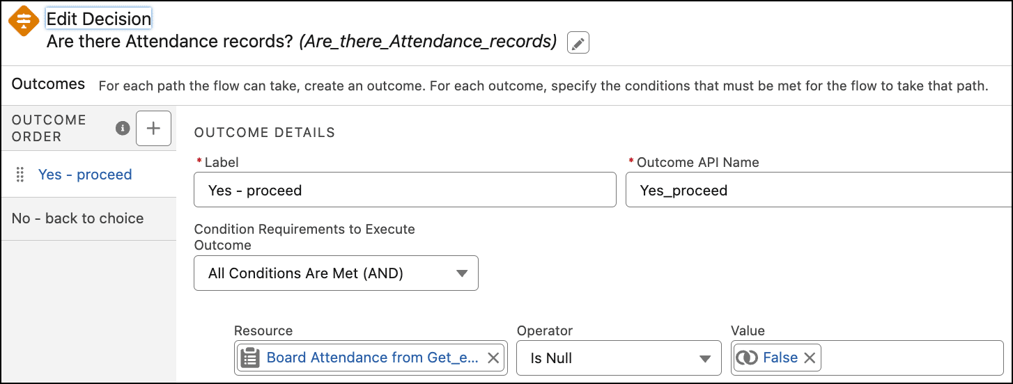 Decision element to verify that there are Board Attendance records for the meeting.