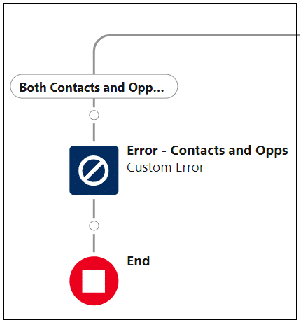 A Custom Error element is added to all three of the Decision paths that find related contacts or opportunities to the account.