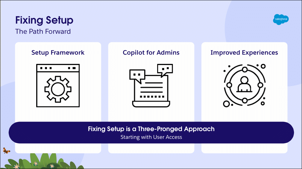 The three-pronged approach to fixing Setup, starting with user access.