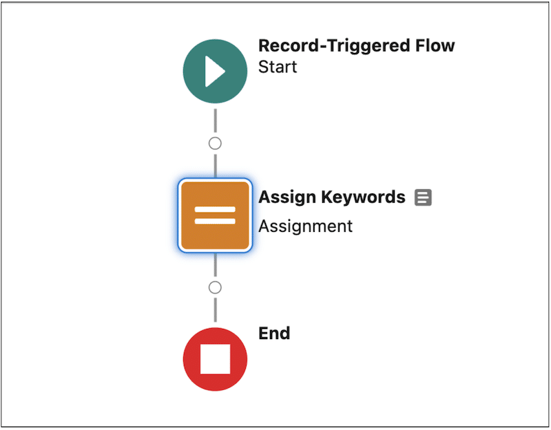 Full Record-Triggered Flow with an Assignment element called Assign Keywords, in addition to the standard Start and End elements.