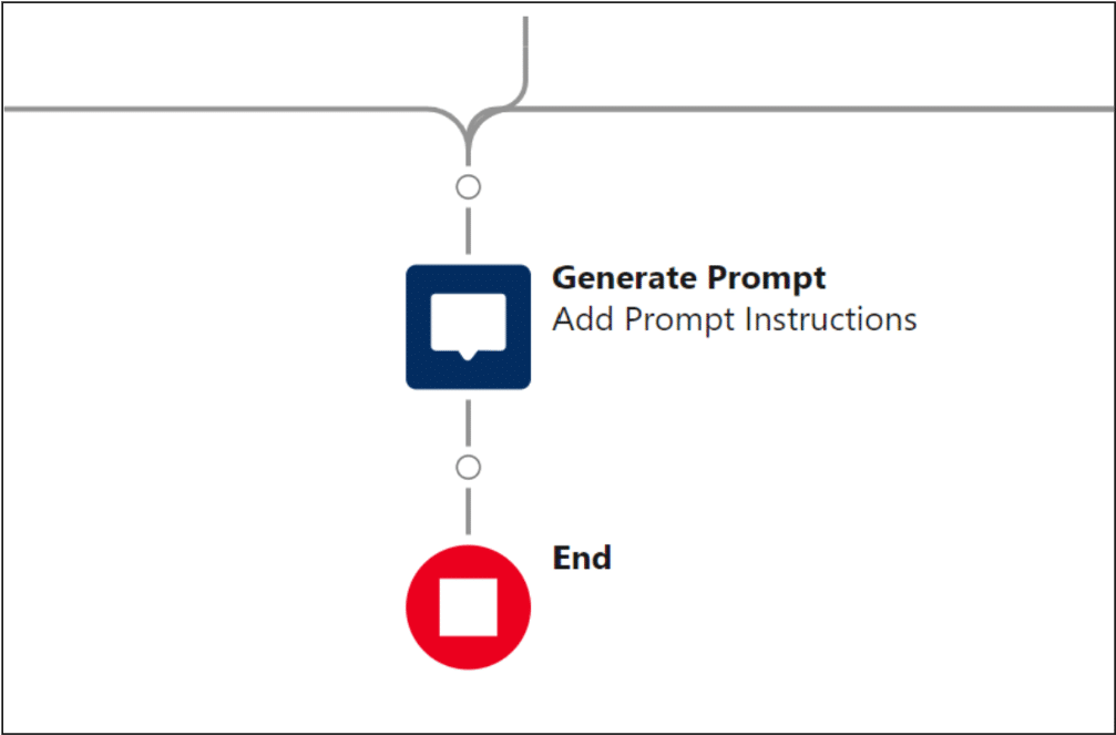 New Add Prompt Instructions element in the flow canvas.