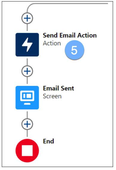 Send Email Action completes process and sends email.