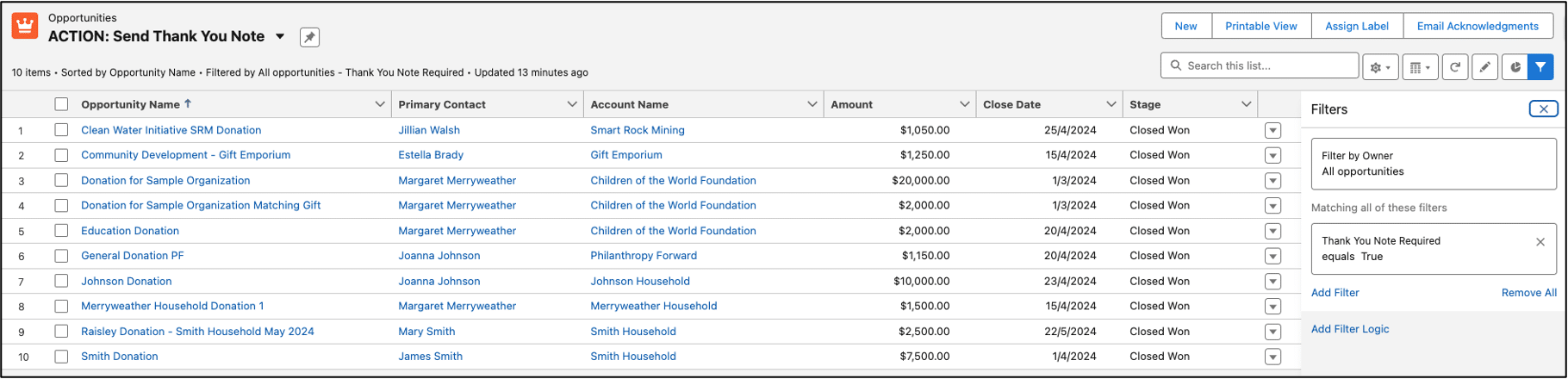 List view set up as Action List with a filter where Thank You Note Required equals True