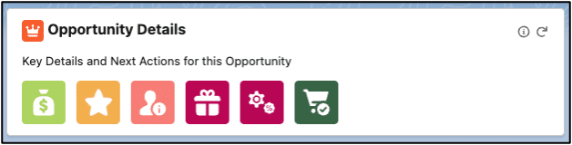 Opportunity Details Indicator Bundle showing six different colored icons.