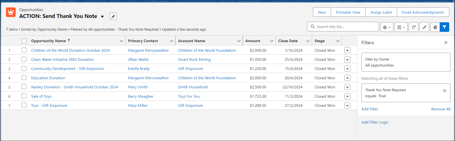 List view setup as Action List with a filter where Thank You Note Required equals True.