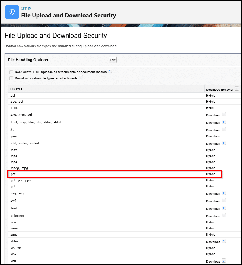 The File Upload and Download Security setup screen, with the .pdf file highlighted and showing that by default it is set to ‘Hybrid’.