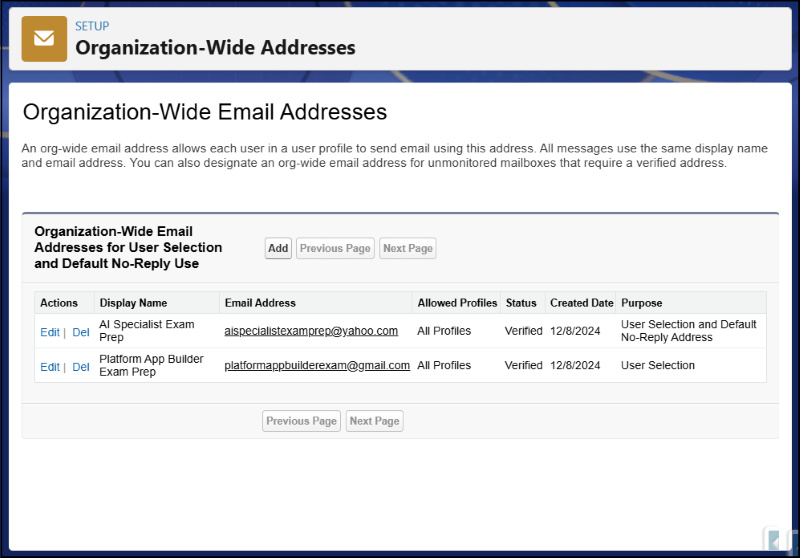 The Organization-Wide Email Addresses section within Setup.